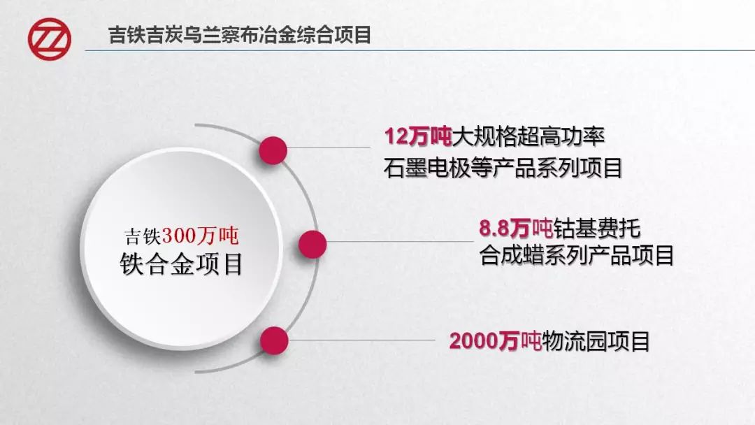 吉林鐵合金豐鎮(zhèn)動態(tài)，鐵骨錚錚，與時俱進的發(fā)展之路
