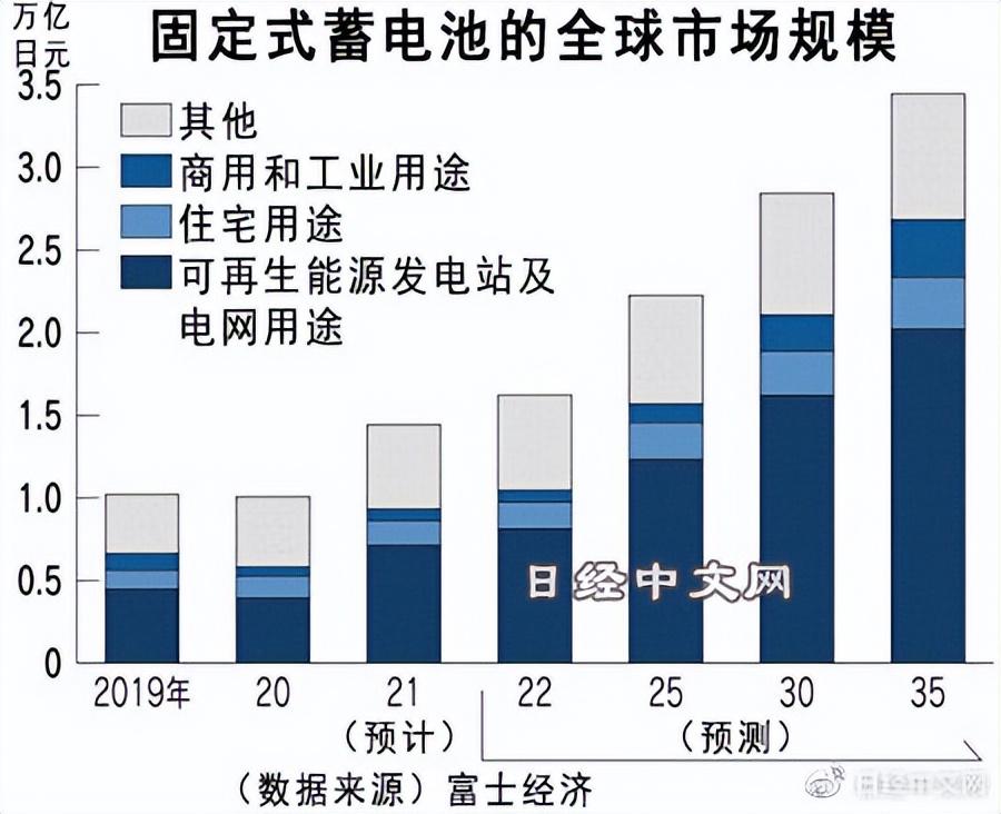 釩價格走勢解析，市場動態(tài)與影響因素深度剖析