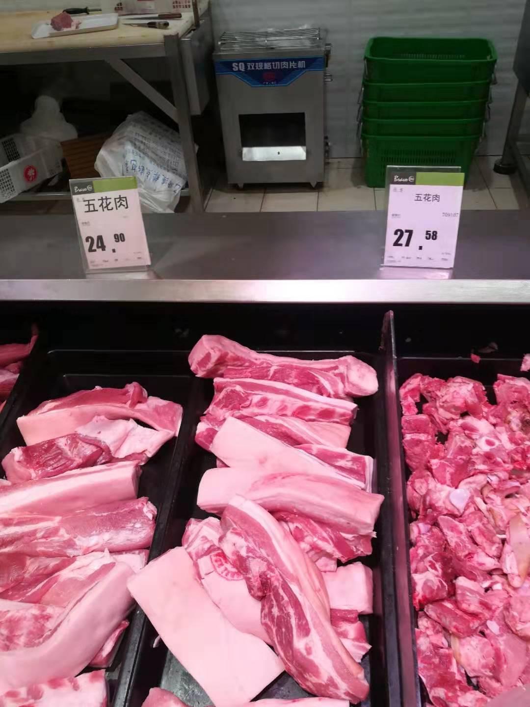 今日最新價(jià)格概覽