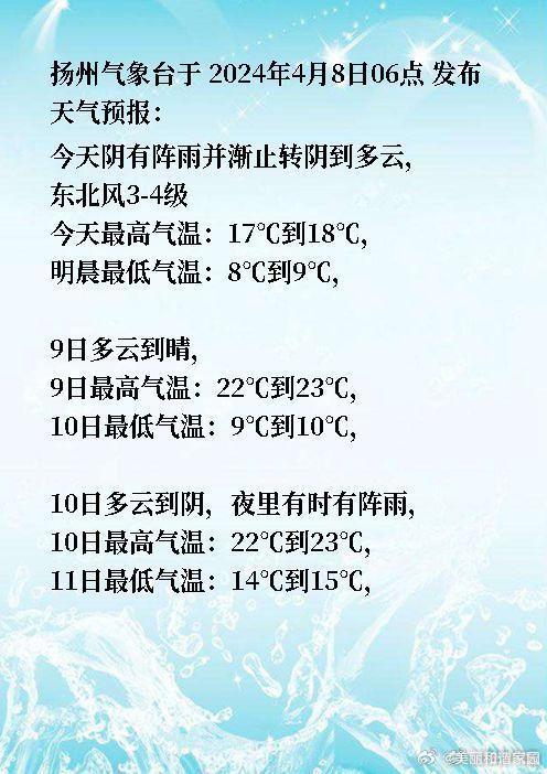 揚州天氣預報更新，風景變化中的學習力量