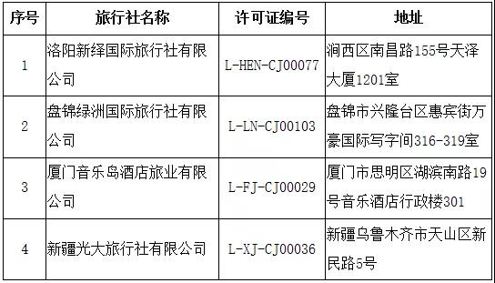 2016年最新出入境管理法規(guī)助力跨境流動更便捷