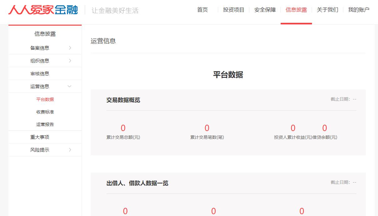 人人愛(ài)家金融最新動(dòng)態(tài)更新，最新消息匯總