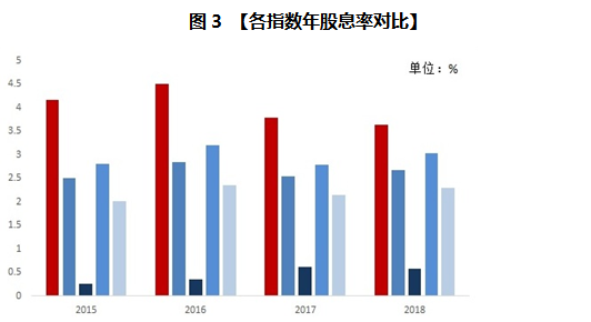 銀行股票投資，背景、事件與地位的深度探究