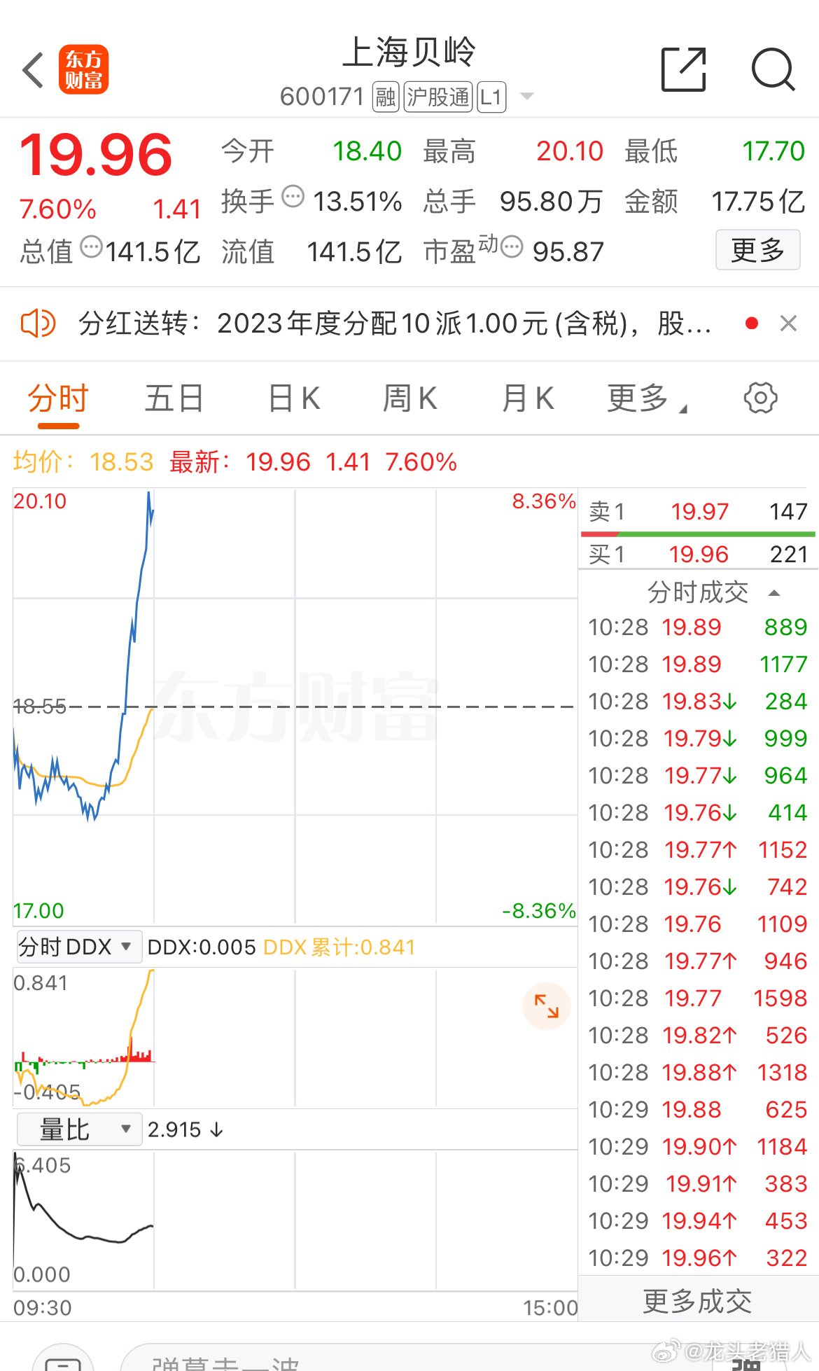 上海貝嶺重組最新消息揭秘，巷弄深處的特色小店探秘之旅