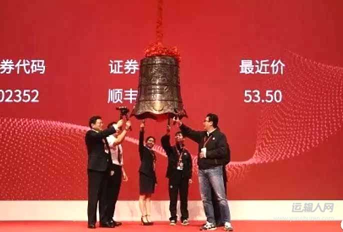 揭秘順豐借殼上市的神秘力量，背后的公司與力量解析！