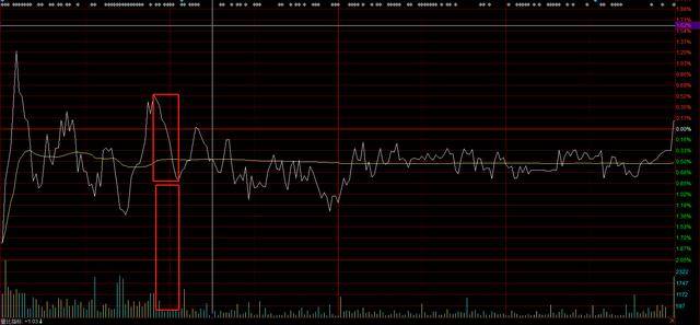 中國股市，蓬勃生機(jī)與無限可能的投資熱土！