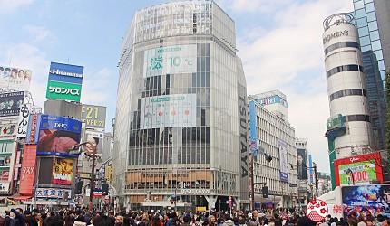 最新交通資訊，駕馭變革，駛向自信成就之路