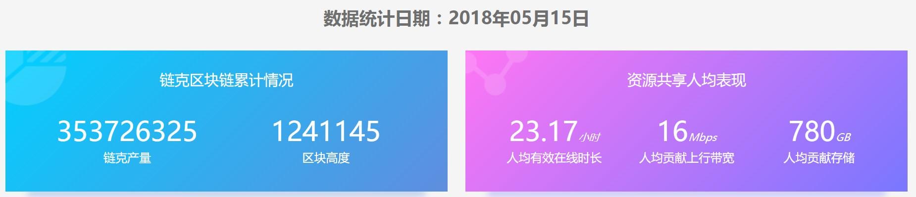 迅雷下載電影網(wǎng)站，科普、體驗(yàn)分享與電影速傳之旅