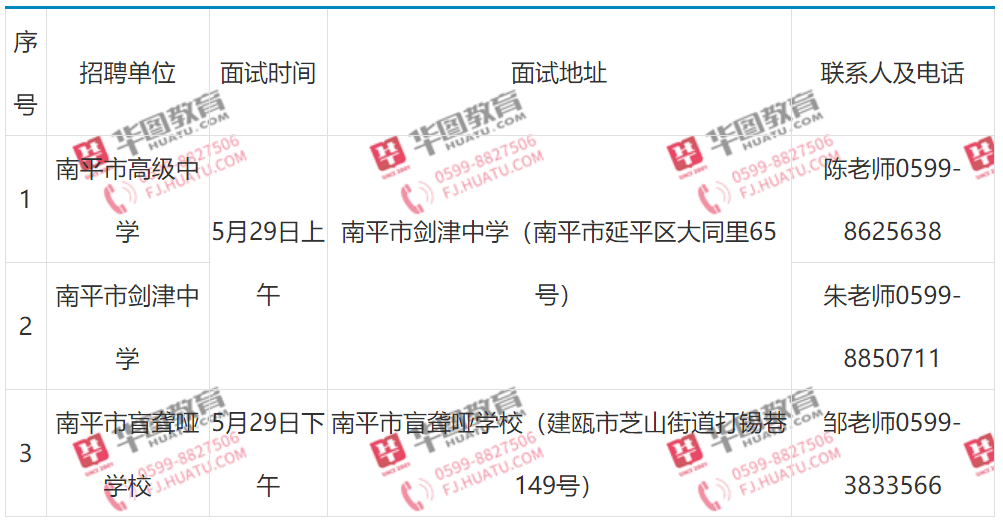 政和招聘信息深度解析與個(gè)人選擇立場(chǎng)探討