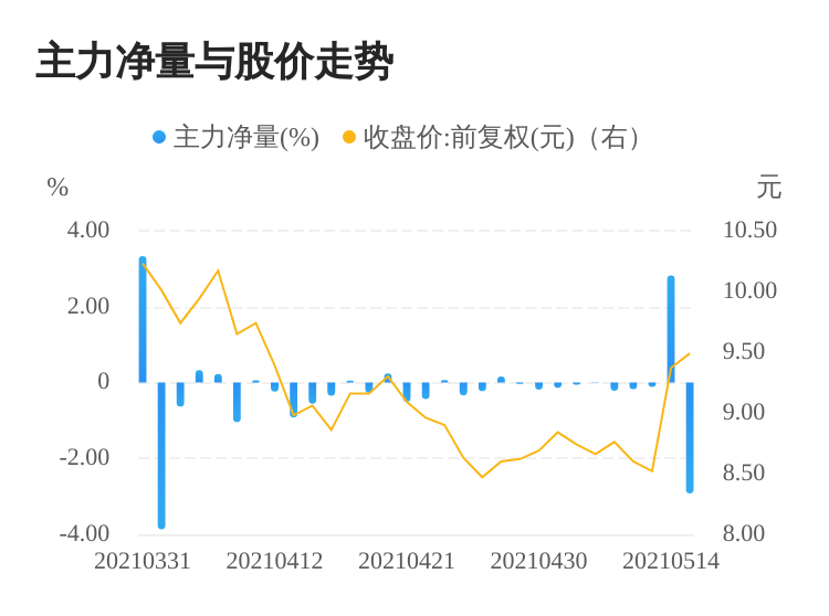 動力色資訊深度探討，影響與未來前景分析