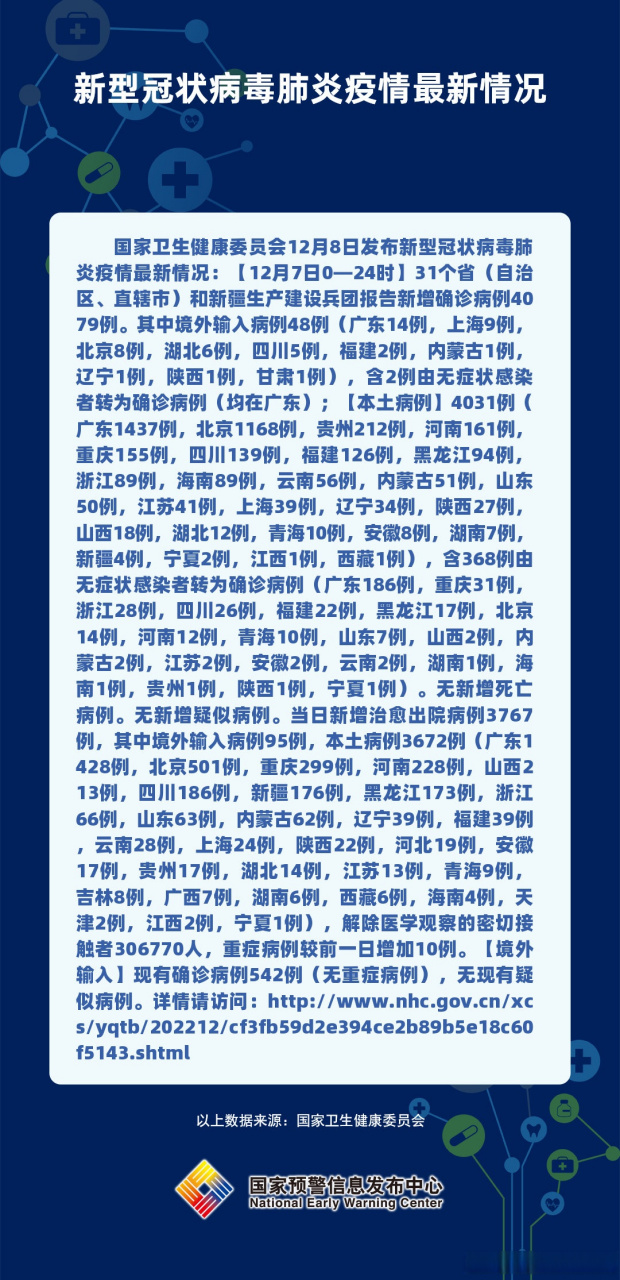 最新新冠狀觀點(diǎn)闡述與分析，深度解析與趨勢預(yù)測