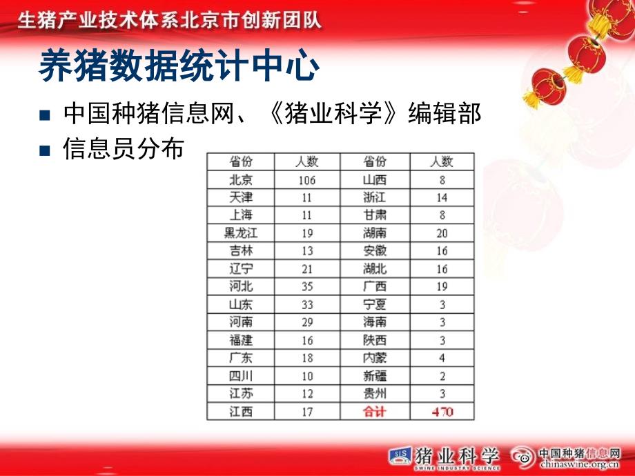 明年養(yǎng)豬行情,未來養(yǎng)豬新紀元，科技引領(lǐng)養(yǎng)豬行情進入新時代