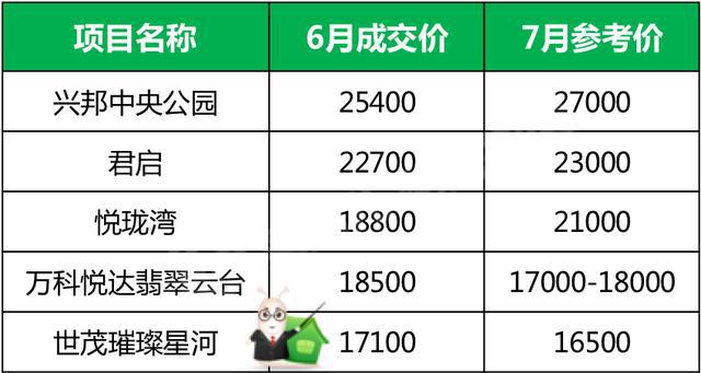 最新價(jià)成交，交易時(shí)代的里程碑進(jìn)展