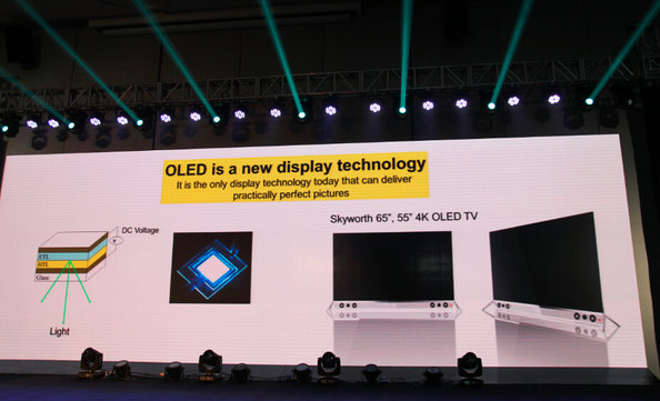 OLED顯示器上市時間及旅行盛宴探索，靜待啟程時刻！