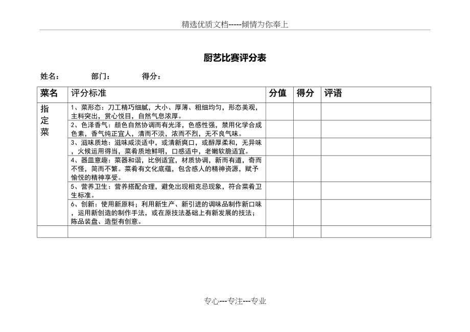 全面解析烹飪比賽評分表及賽事評判標(biāo)準(zhǔn)