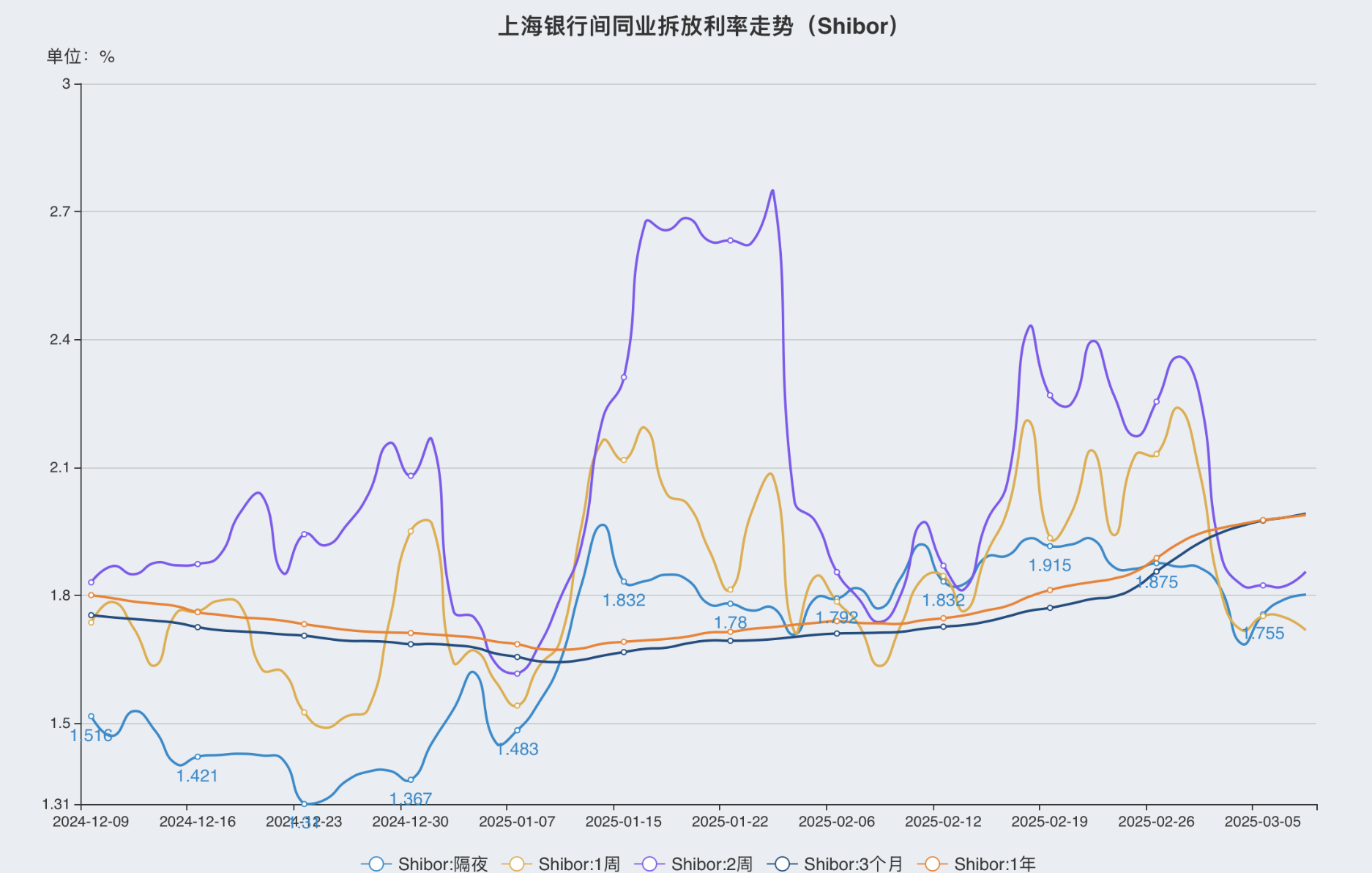 經(jīng)濟(jì)背景下的科技新星，引領(lǐng)未來(lái)的高科技產(chǎn)品體驗(yàn)之旅