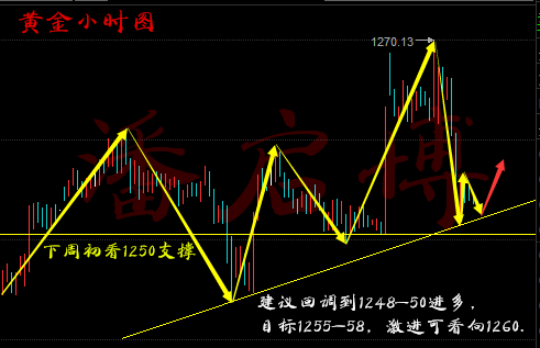 智能生活引領(lǐng)未來(lái)，全新高科技產(chǎn)品行情評(píng)析！