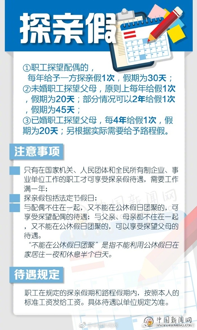 最新職工探親假政策，心靈之旅，擁抱自然美景的時光