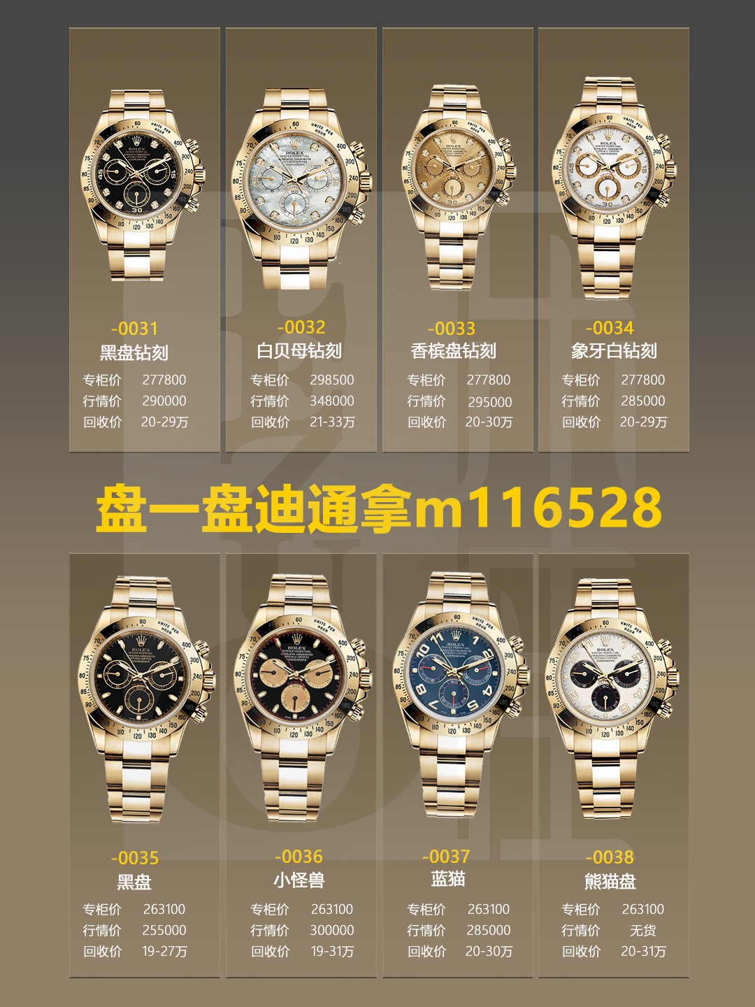 高科技產(chǎn)品重塑生活，最新價格116503帶來前所未有的科技體驗