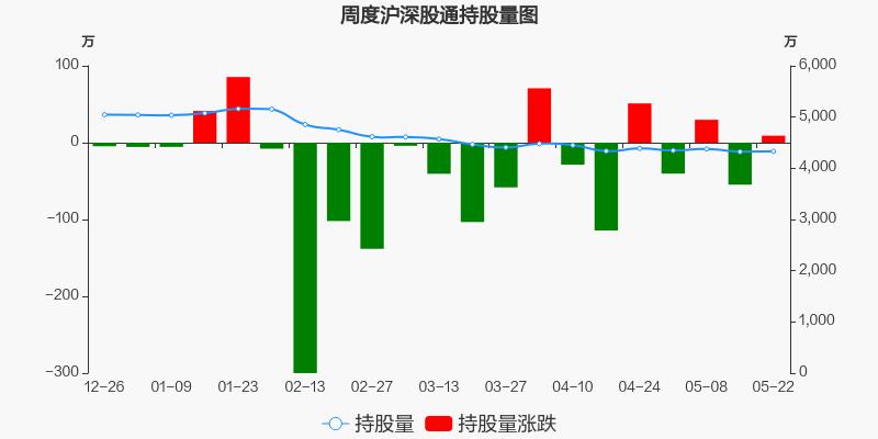 科技前沿之旅，揭秘002153股票行情的高科技產(chǎn)品體驗之路