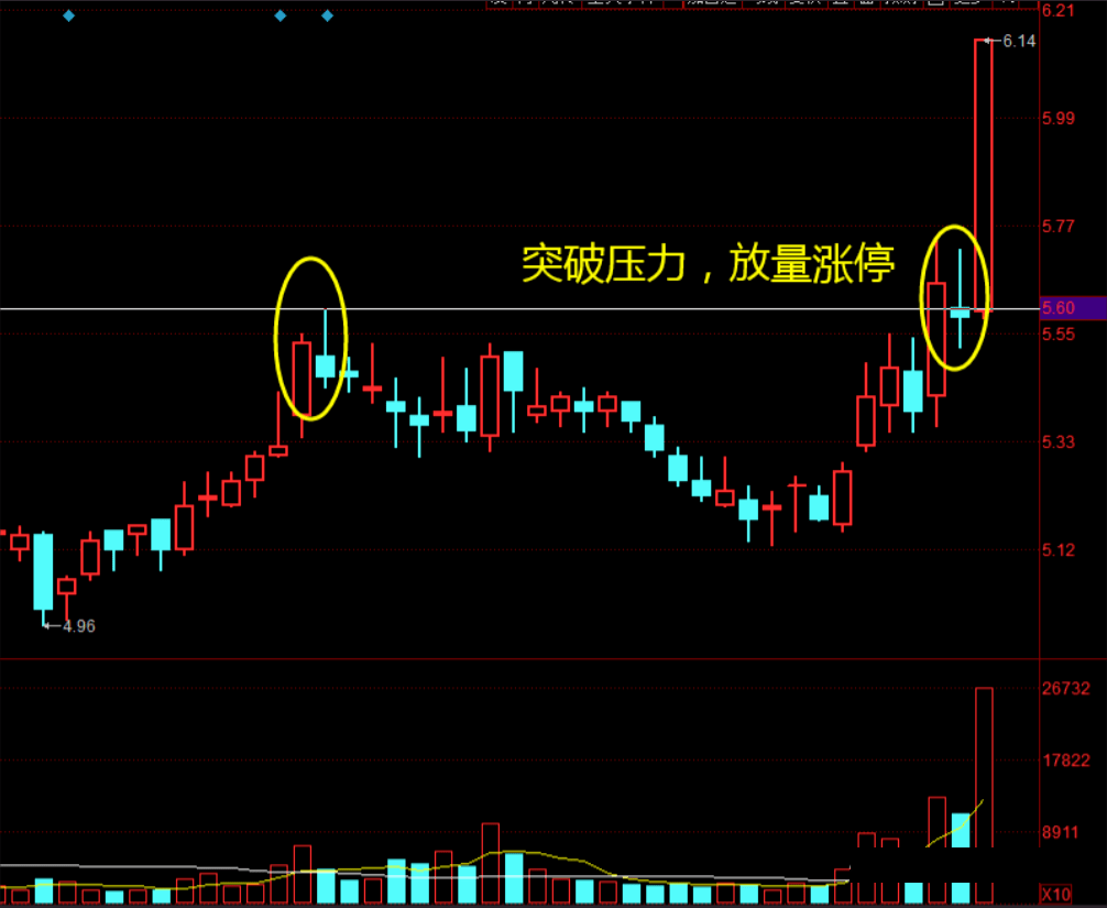電力板塊股票，點(diǎn)亮投資之路，展現(xiàn)成就力量