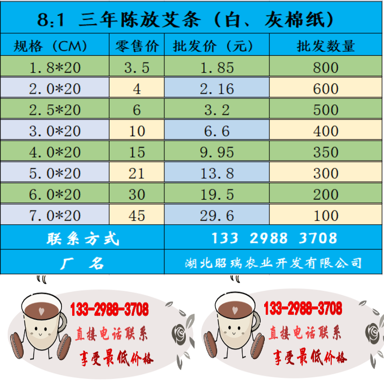 艾草價(jià)格揭秘，探尋艾草價(jià)值，感受友情的溫暖