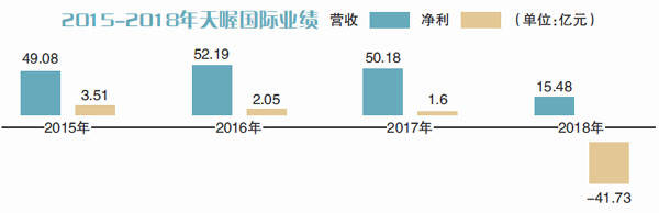 天喔最新資訊，小巷深處的獨(dú)特風(fēng)味揭曉