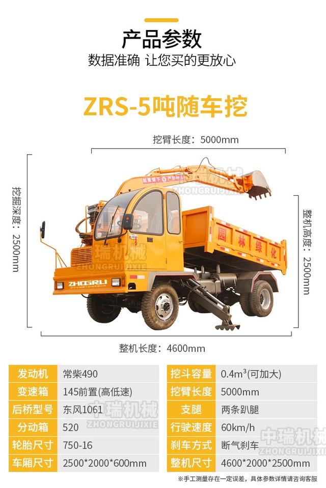 隨車挖掘機(jī)價格詳解及購買指南，考慮因素與選擇建議