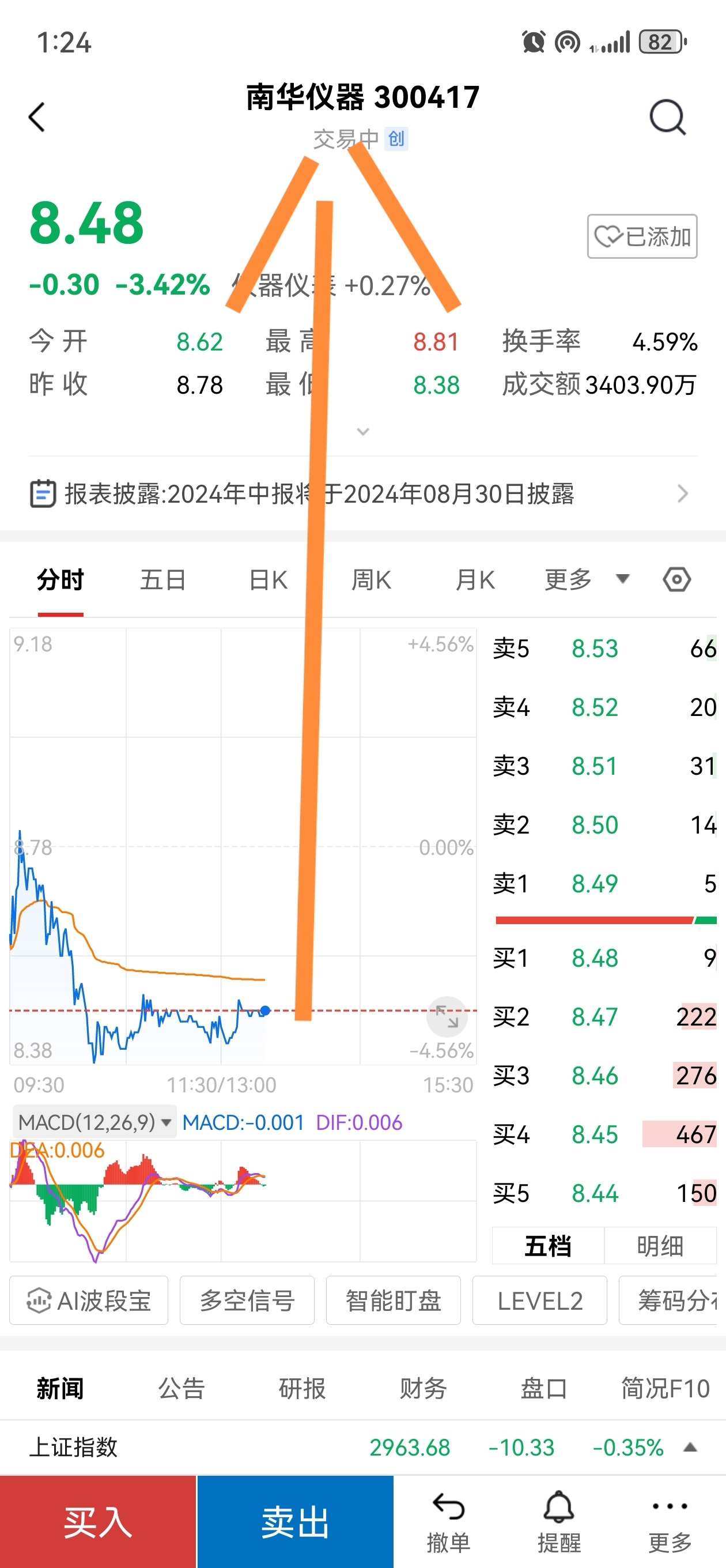 南華儀器最新動態(tài)與消息速遞????