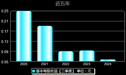 中富通最新資訊，探討公司發(fā)展前景及其影響力