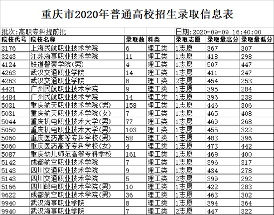 最新大專資訊探討，價值與影響力的探索