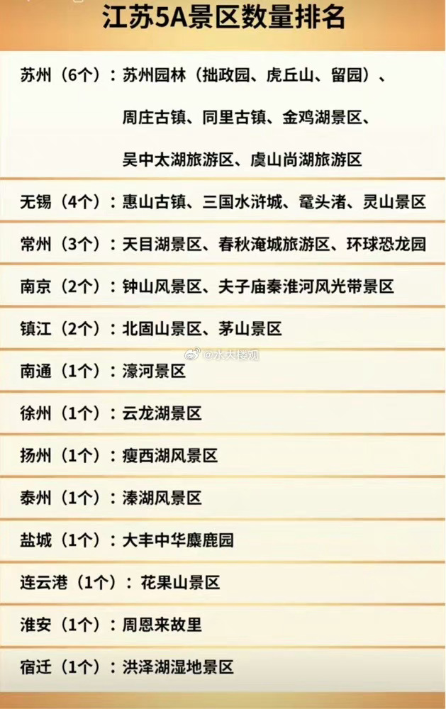 江蘇最新景區(qū)探秘，巷弄深處的驚喜小店