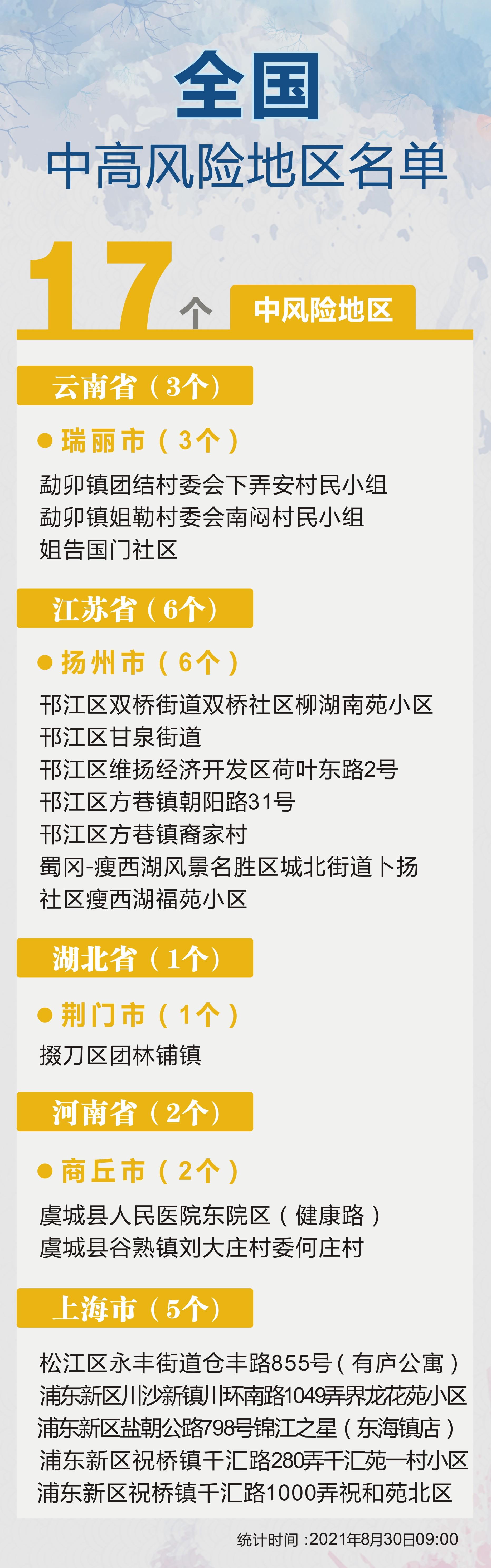 全國風(fēng)險下的獨(dú)特小巷風(fēng)情，隱藏特色小店的奇遇記