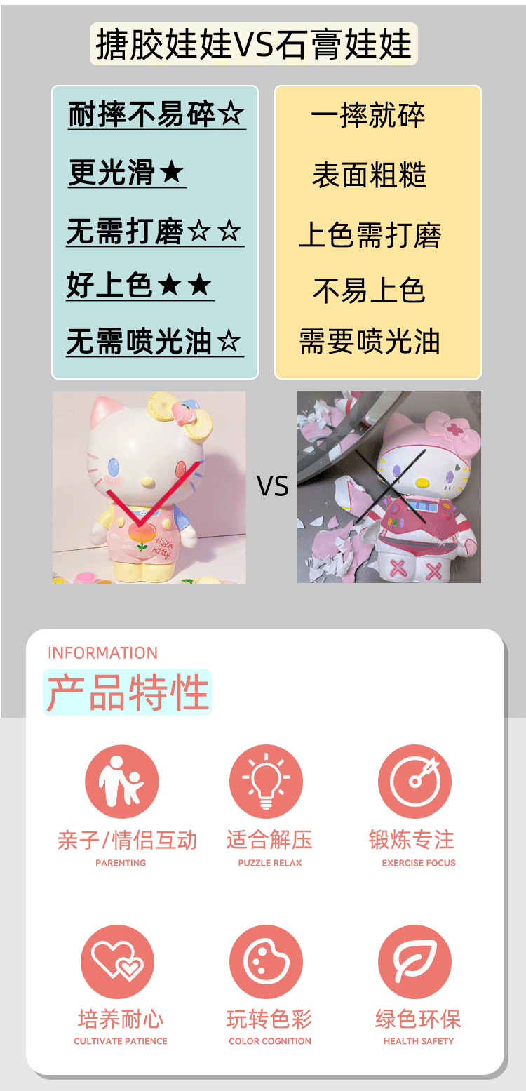 石膏娃娃新潮流行，塑造自信與成就感的藝術(shù)學(xué)習(xí)之旅