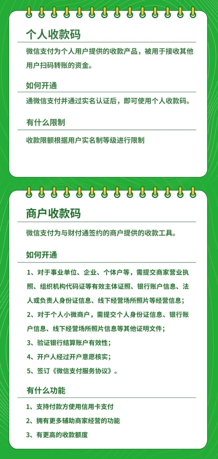 微信新政引領(lǐng)時代變革，擁抱變化，自信閃耀的時代