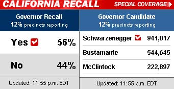 美國(guó)最新選票統(tǒng)計(jì)，多維度視角下的觀(guān)點(diǎn)分析概覽
