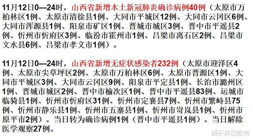 山西疫情最新動(dòng)態(tài)，科技助力重塑防護(hù)新篇章