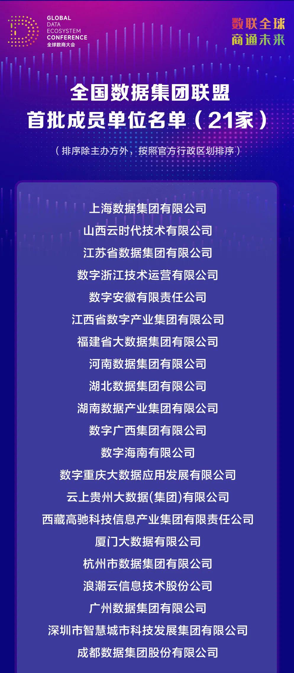 全國(guó)最新名單，重塑自我，自信成就夢(mèng)想之旅啟程
