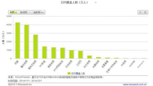 騰訊最新人數(shù)及其科技力量，革新功能與卓越體驗引領(lǐng)未來生活新篇章