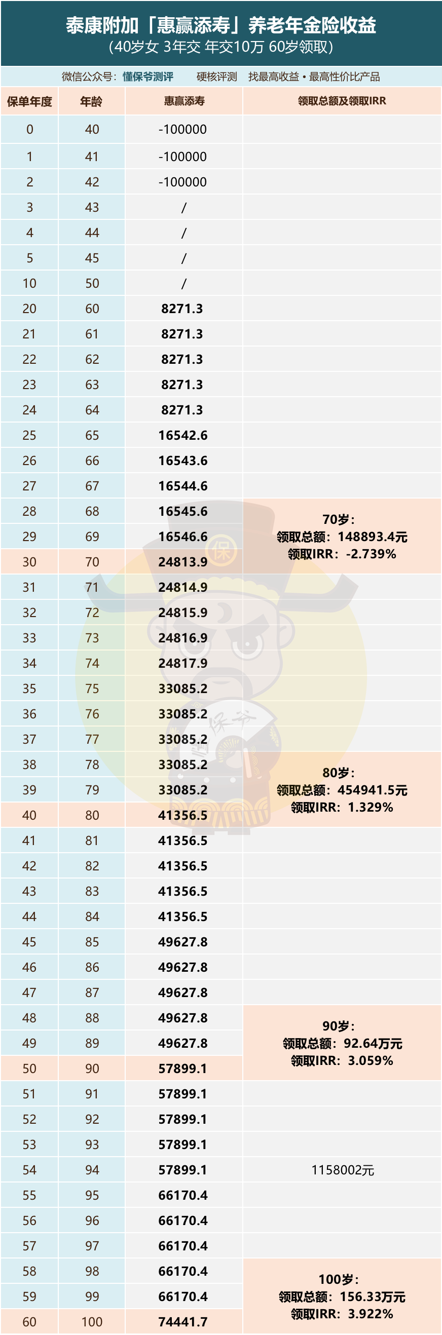 揭秘人壽最新Q值，財(cái)富增值的新動(dòng)力與策略選擇?