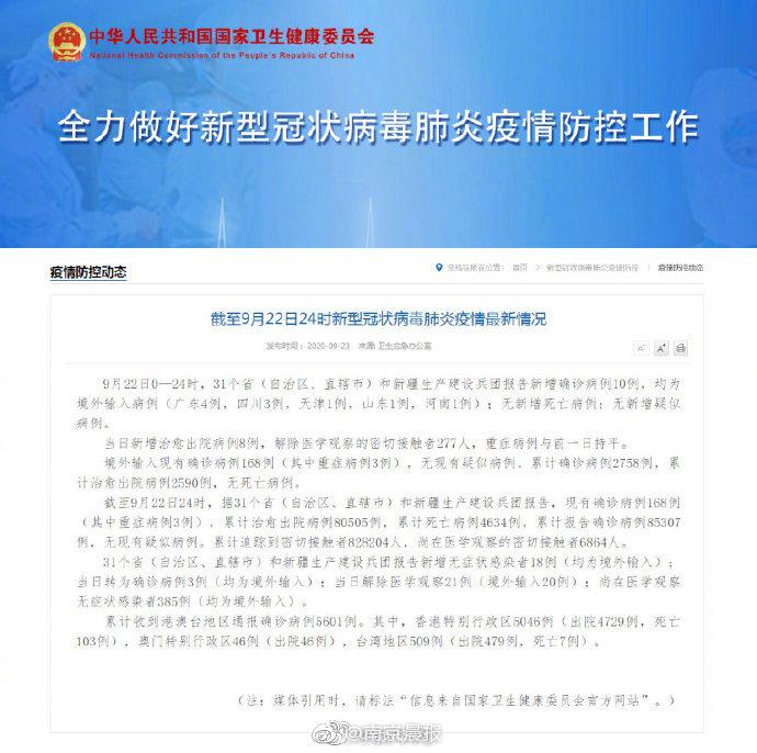 肺炎最新報(bào)告帶來(lái)變化與希望，學(xué)習(xí)鑄就自信與成就感