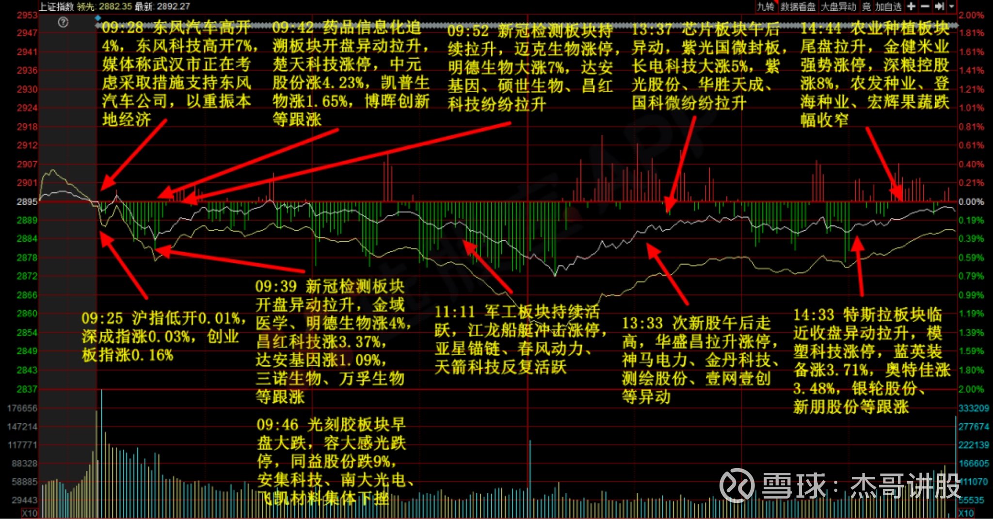 股票今日預測最新動態(tài)與小巷神秘特色小店探秘揭秘