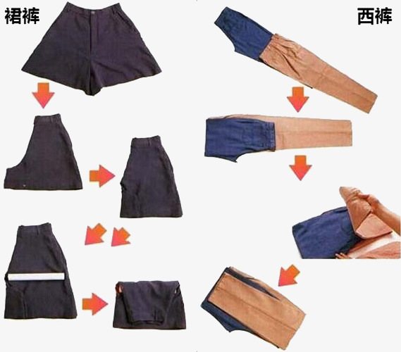 褲子的奇幻疊法，探索最新疊褲法與家的溫馨故事