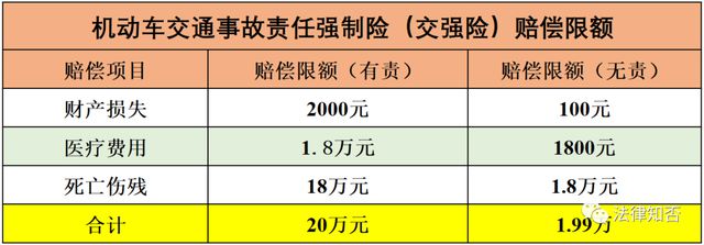 最新交強費詳解，變化、影響及應(yīng)對策略