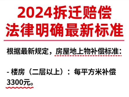 最新拆遷賠償方案揭秘，背景、進(jìn)展與影響全解析