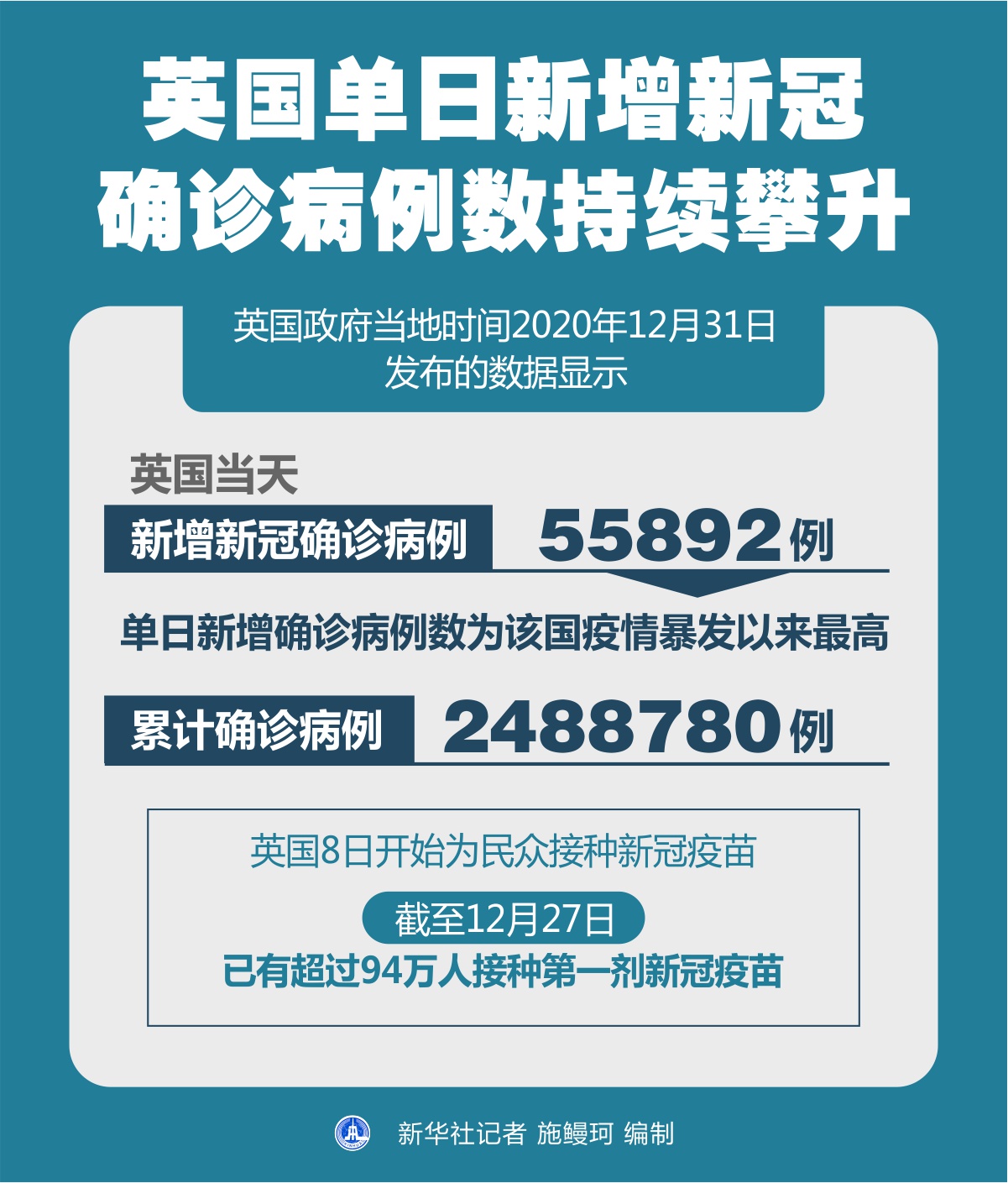 英國(guó)疫情最新動(dòng)態(tài)，防護(hù)指南與應(yīng)對(duì)策略