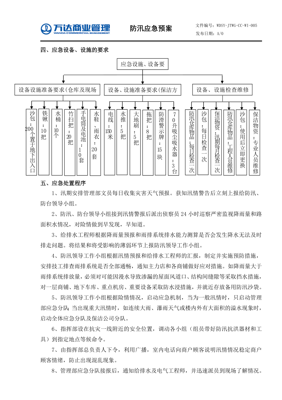 最新防汛應急預案，構建安全防線，迎戰(zhàn)雨季挑戰(zhàn)的挑戰(zhàn)