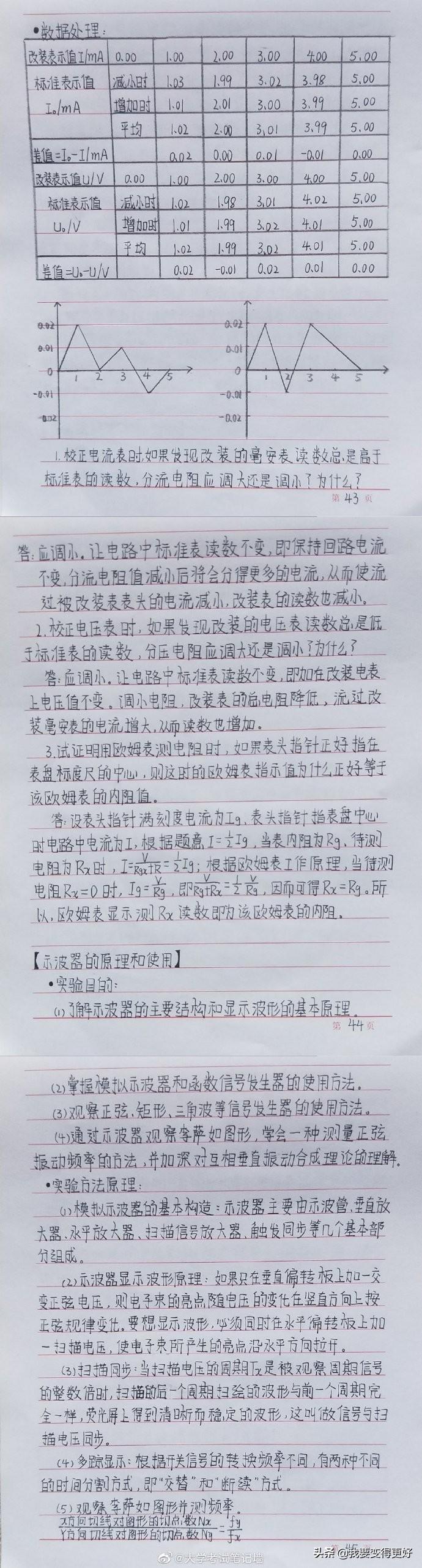 最新大物答案揭秘，解鎖知識力量，追尋潛力之旅