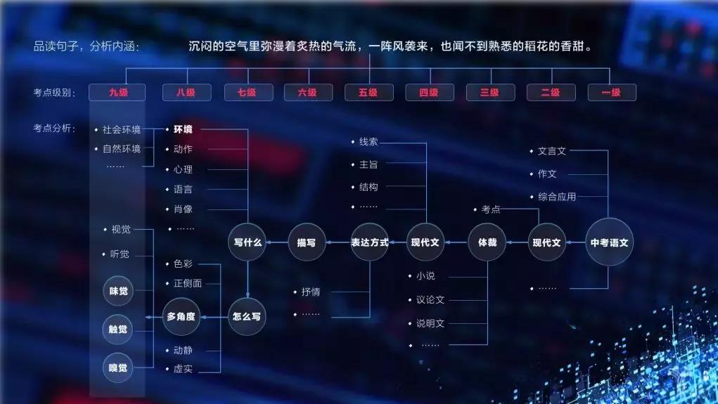 栗浩洋學(xué)習(xí)新技能的步驟指南，從入門到精通的實用指南