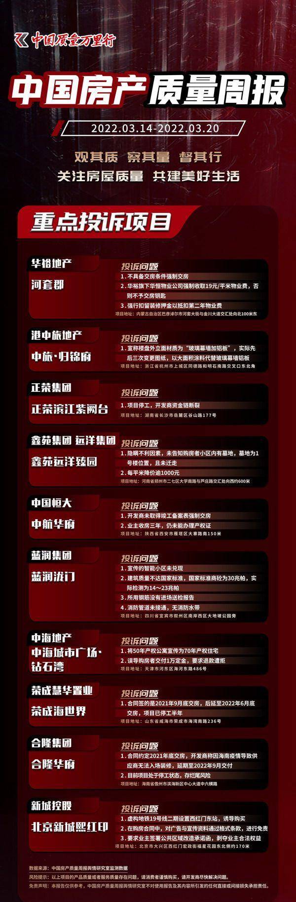 中國最新房產，夢想與現(xiàn)實交匯，學習引領變革之路